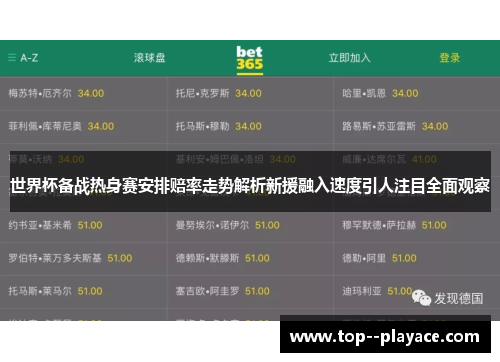 世界杯备战热身赛安排赔率走势解析新援融入速度引人注目全面观察 世界杯备战热身赛安排赔率走势解析新援融入速度引人注目全面观察