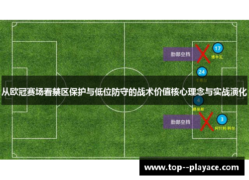 从欧冠赛场看禁区保护与低位防守的战术价值核心理念与实战演化