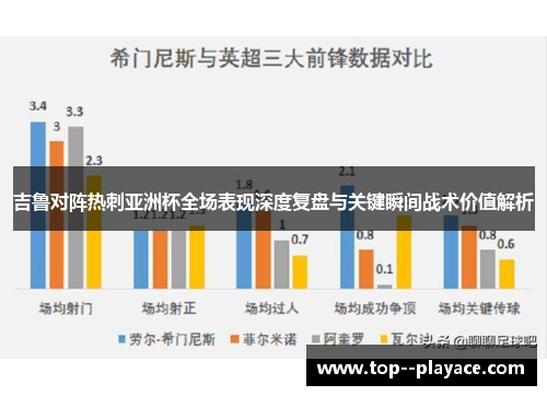 吉鲁对阵热刺亚洲杯全场表现深度复盘与关键瞬间战术价值解析 吉鲁对阵热刺亚洲杯全场表现深度复盘与关键瞬间战术价值解析